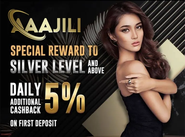 Bet88 PH Daily Reload Bonus